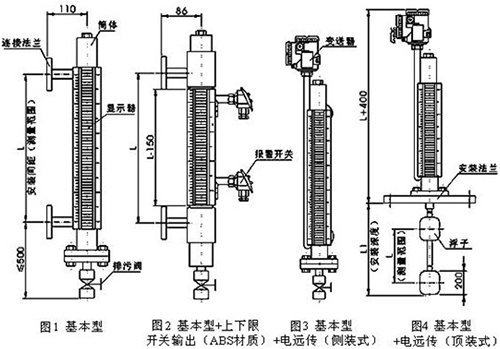氫氧化鈉液位計結(jié)構(gòu)特點圖