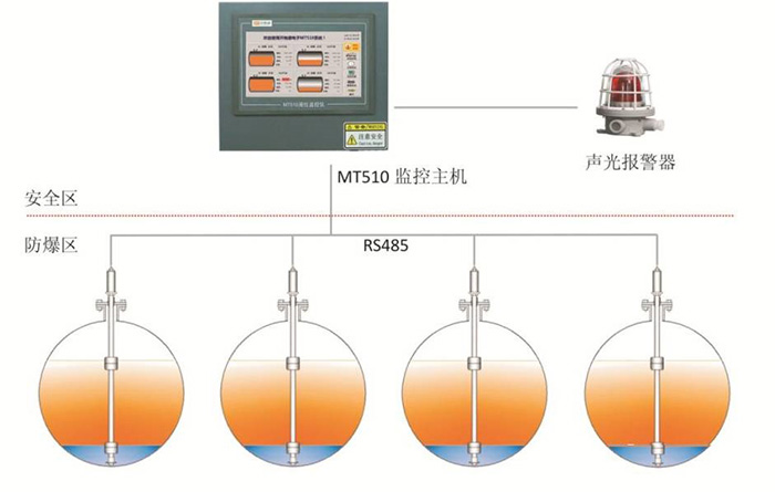 1681954202312891.jpg tupian1.jpg