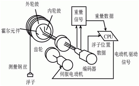 1688436909880232.jpg tupian11.jpg