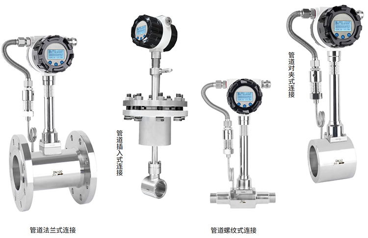 溫壓補償渦街流量計產品分類圖