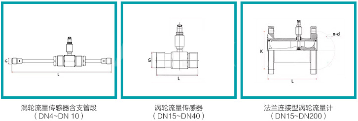 定量控制液體渦輪流量計(jì)規(guī)格尺寸對(duì)照表