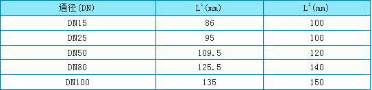 金屬管轉子流量計外形尺寸圖