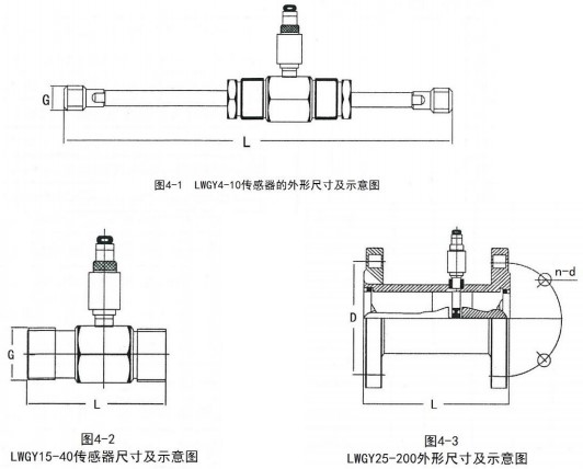 dn80液體渦輪流量計(jì)外形圖